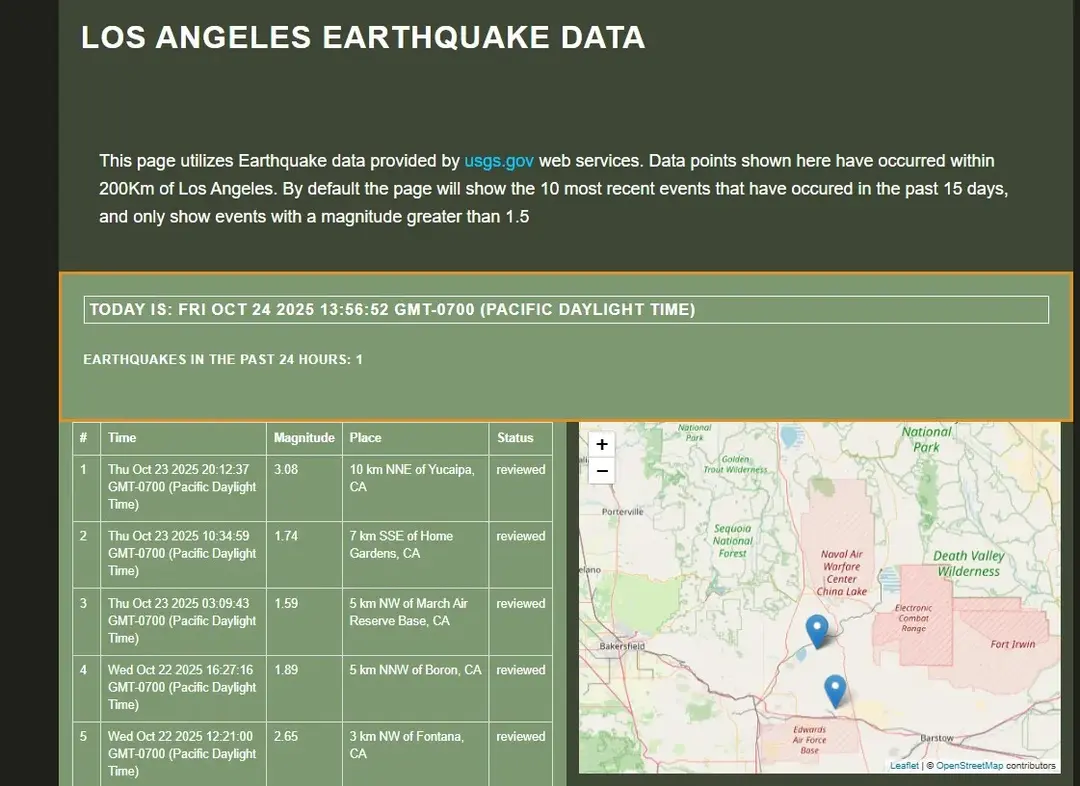 Los Angeles Earthquake Map